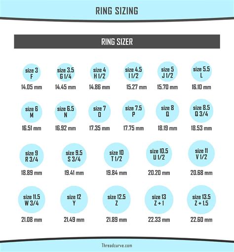 fendi men ring sizes|ring sizing guide.